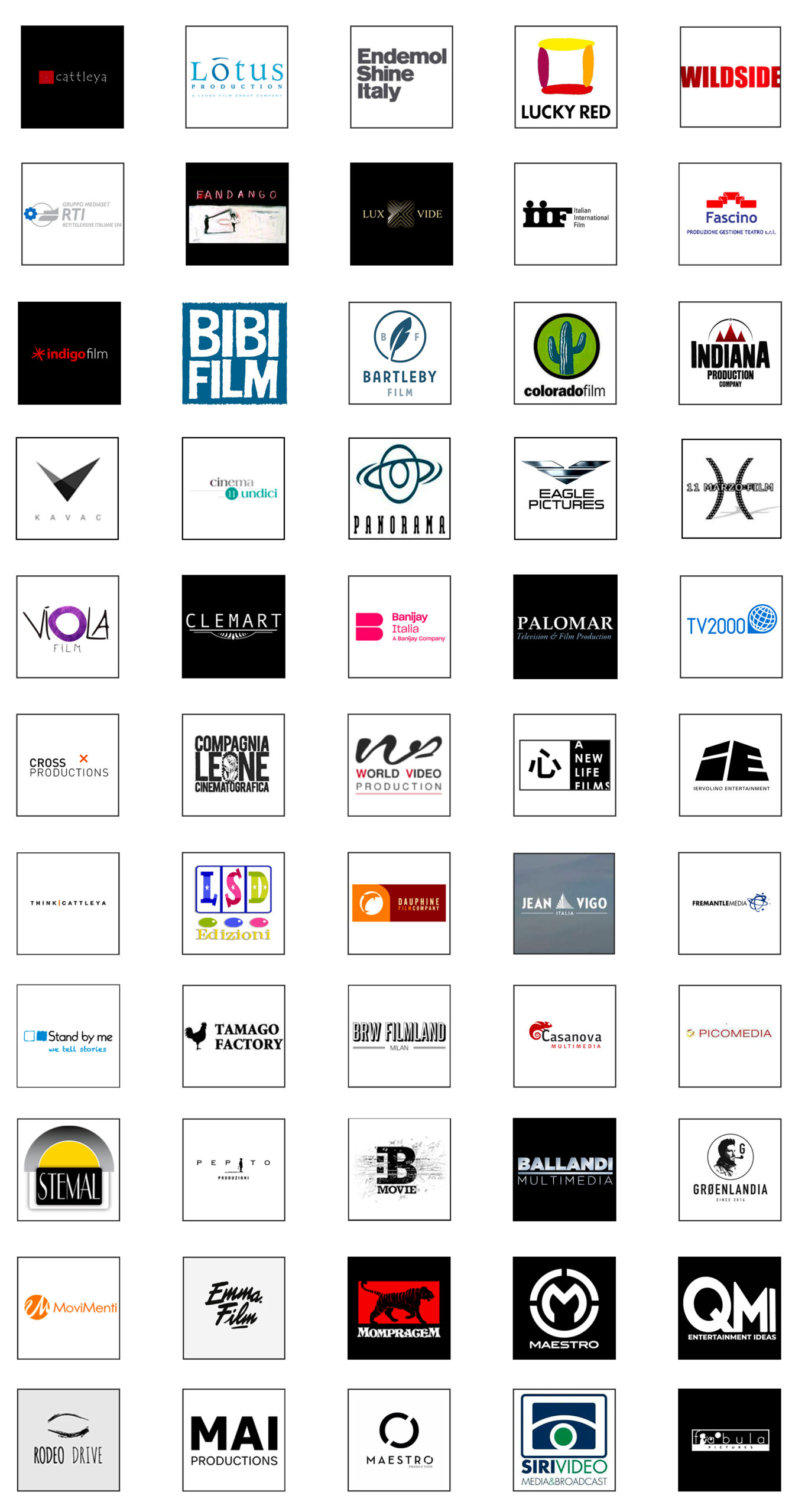 Rental film industry - clienti